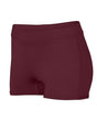 Augusta Sportswear Girls' Dare Shorts. 1233